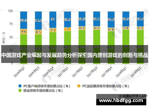 中国游戏产业崛起与发展趋势分析探索国内原创游戏的创新与挑战